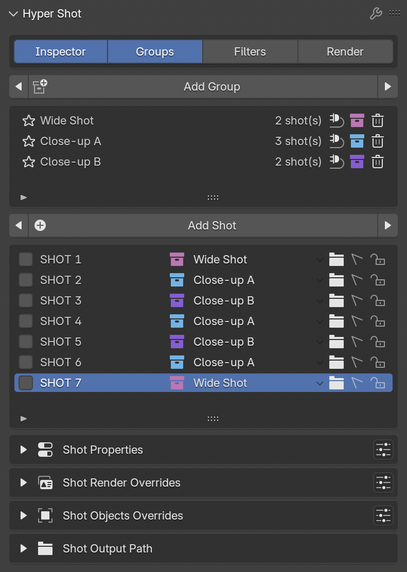 Groups overview